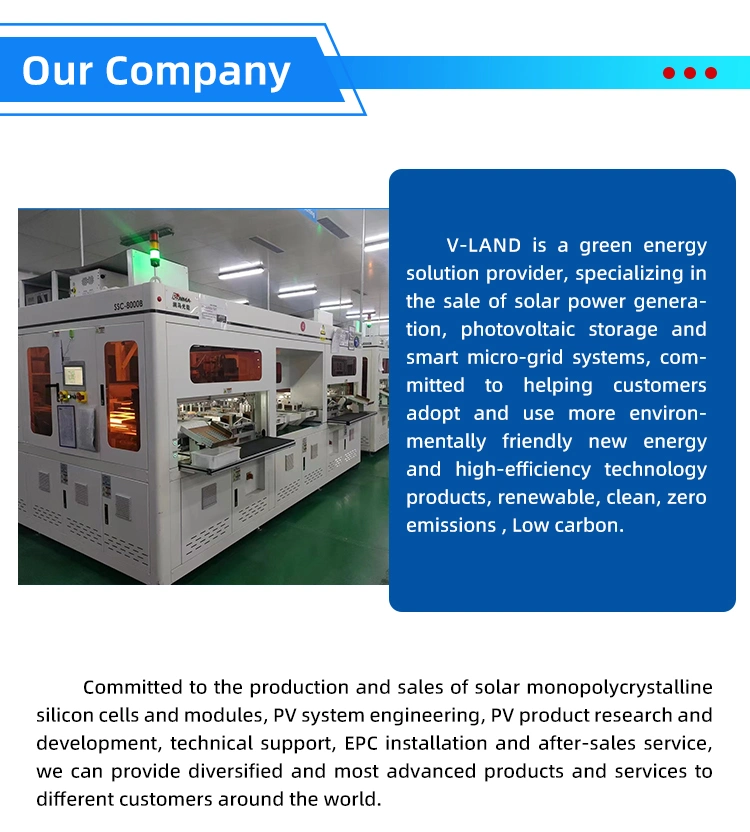 Factory Direct PV Panel Power Monocrystalline Silicon Solar Board for Electric Vehicles