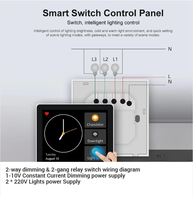 Control Panel Switch Zigbee Control Smart Devices Smart Home