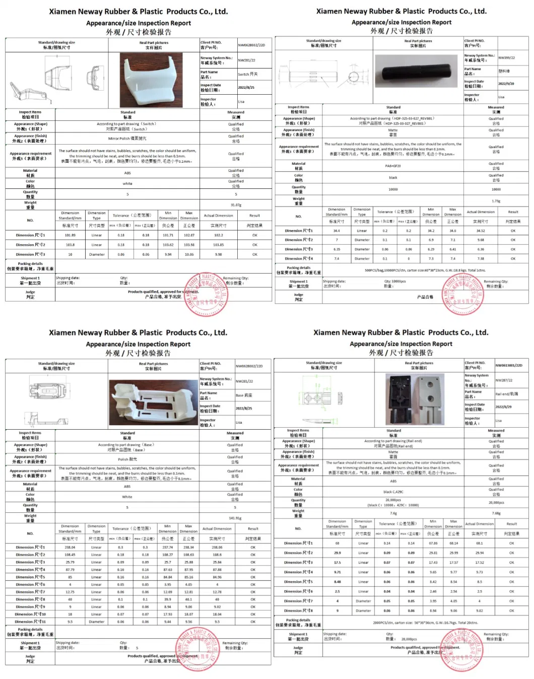 ISO Certified Manufacaturer Injection Molding Custom Plastic Enclosures