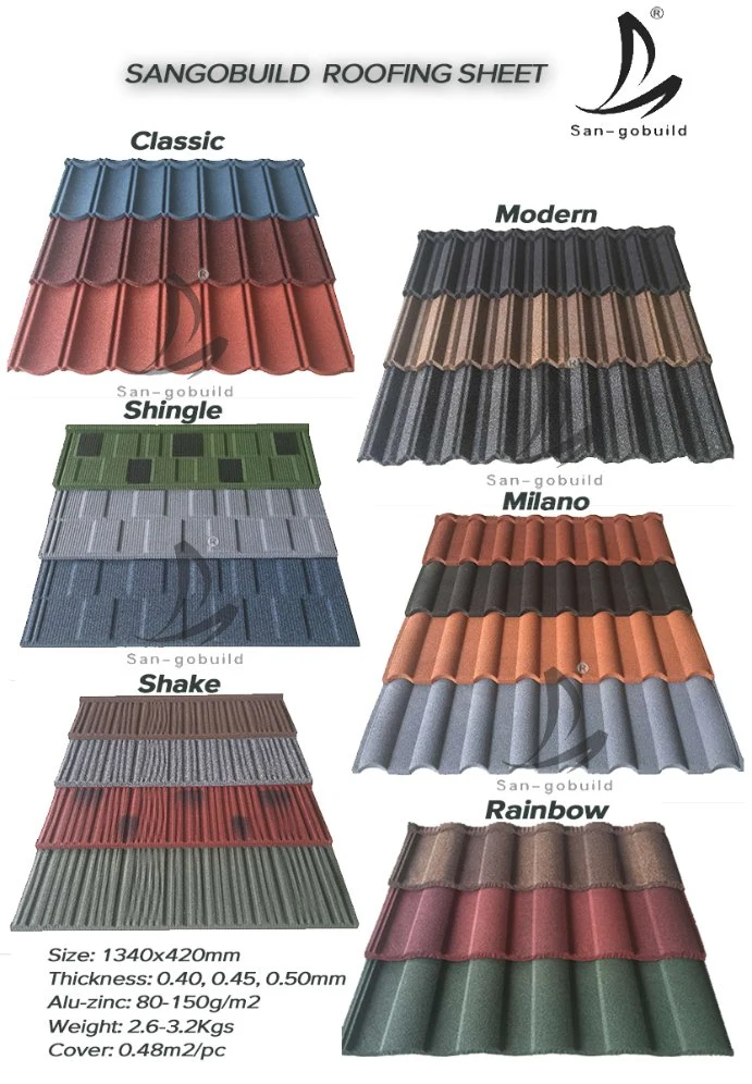 Roman Type Color Stone Coated Roofing Metal Tile, Galvanized Aluminum Steel Panels