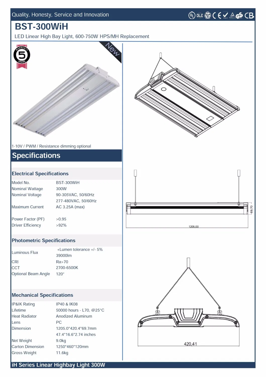 300W LED Leaner High Bay Light and Panel Light