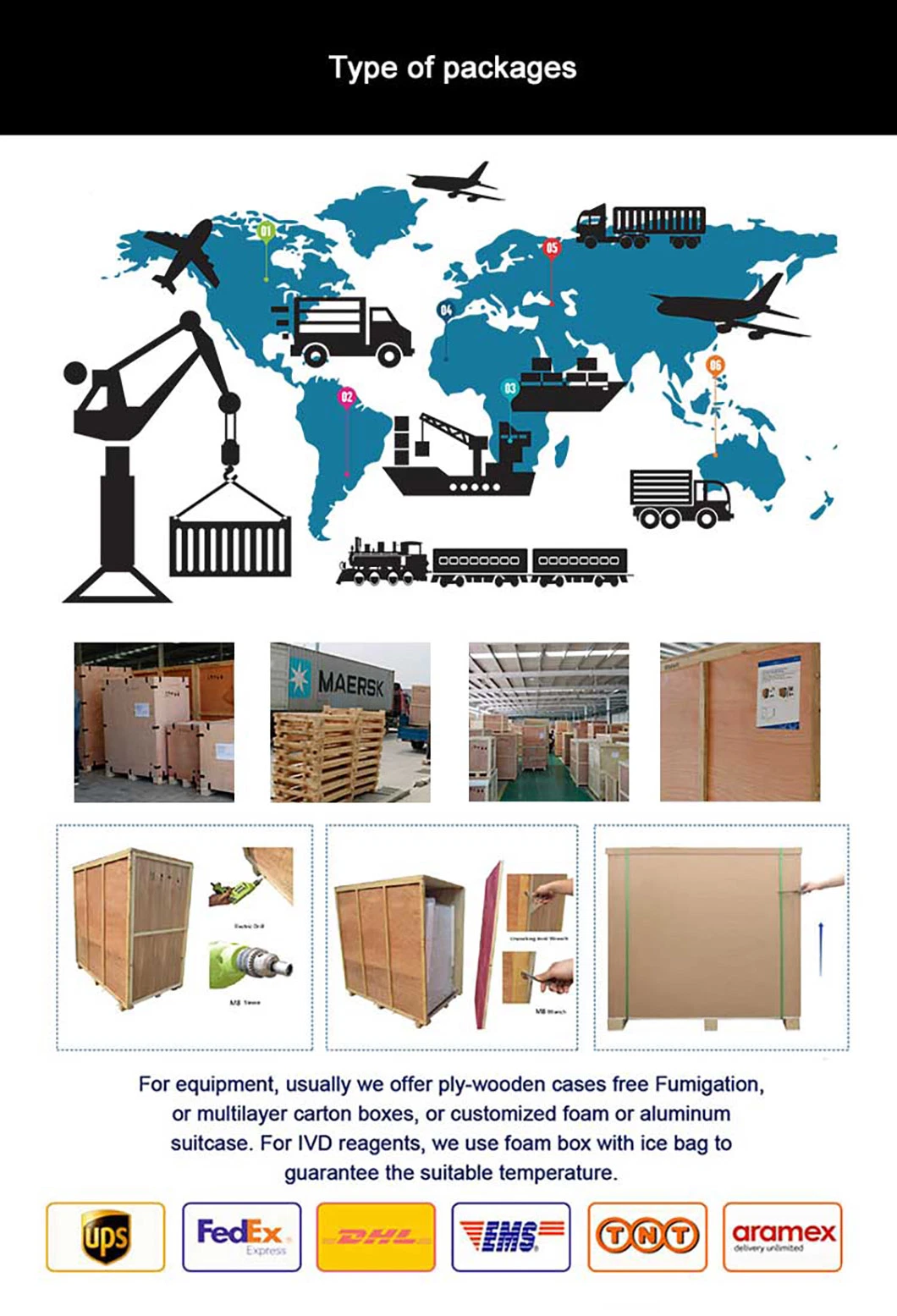 Biobase Laboratory Furniture A2 Biosafety Cabinet Class II