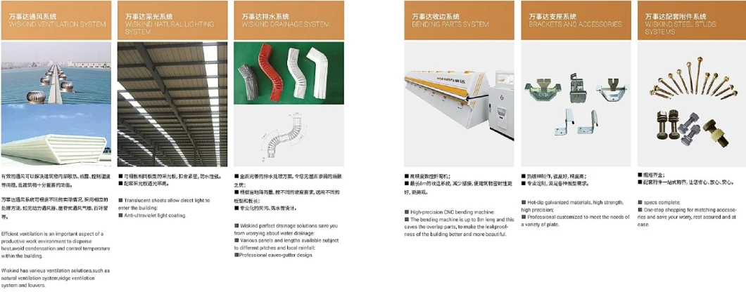 Low Cost Color Coated Plate Colorful Corrugated Metal Sheet Galvanized Profiled Board