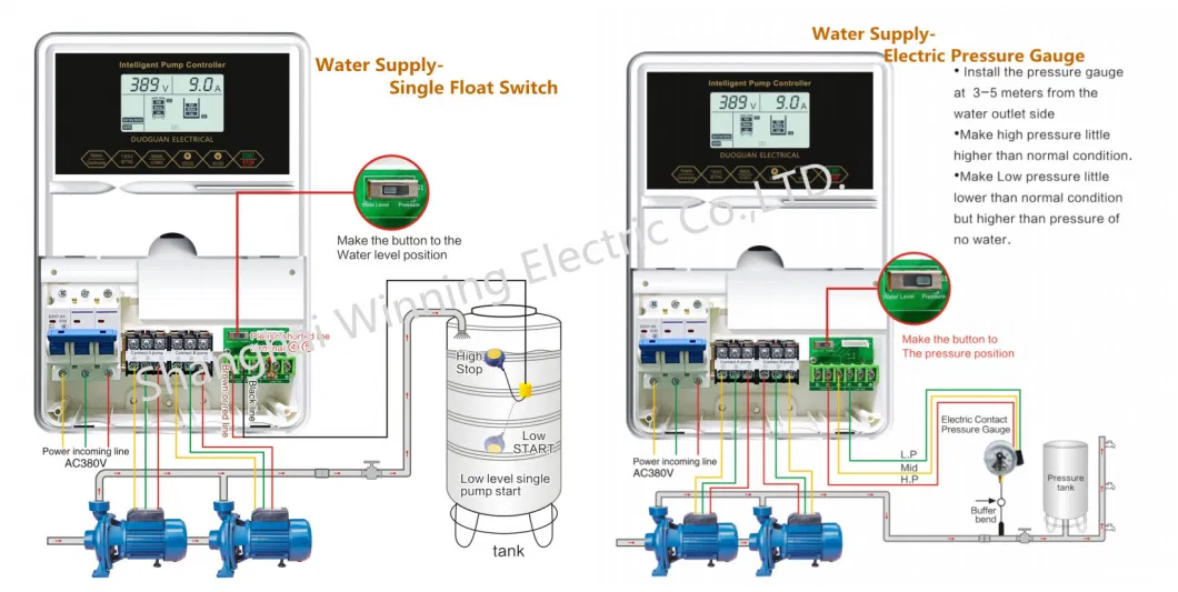 4kw 400V Duplex Electrical Pump Control Panel for Submersible Pump