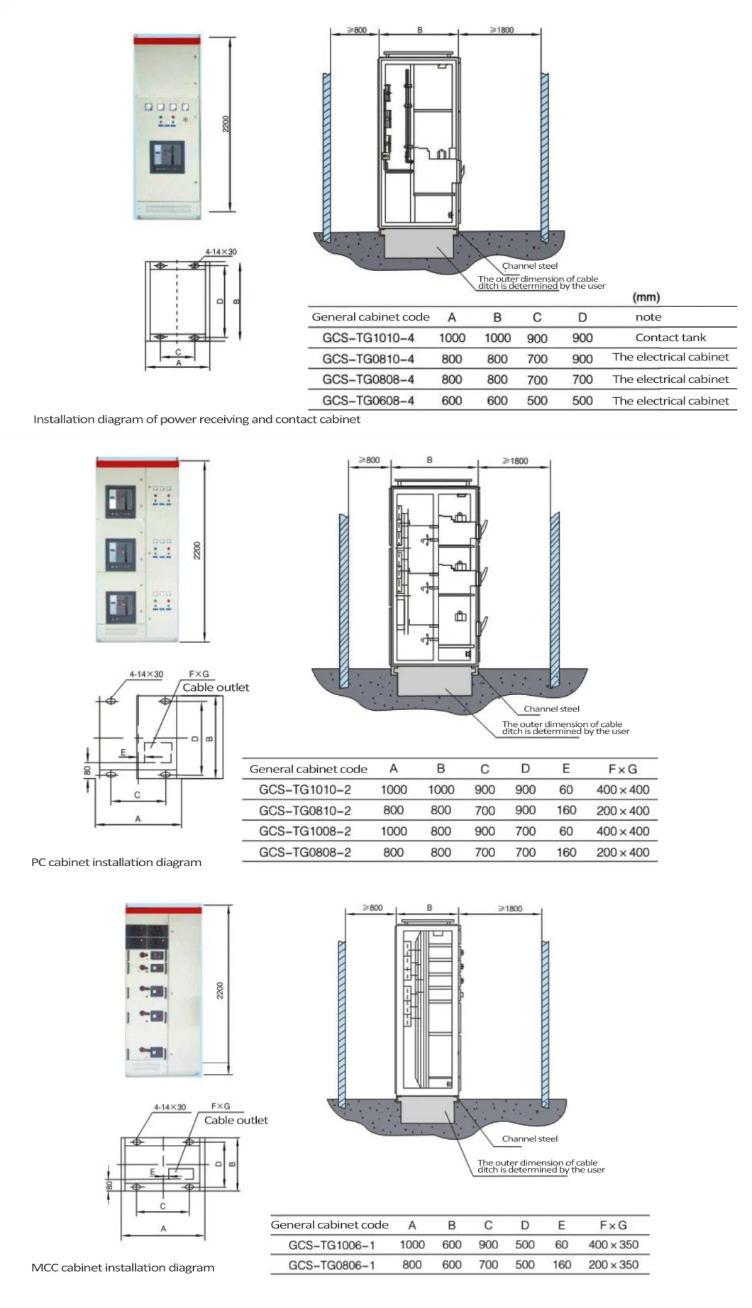 Switch Equipment Distribution Switchboard Synchronous Panel