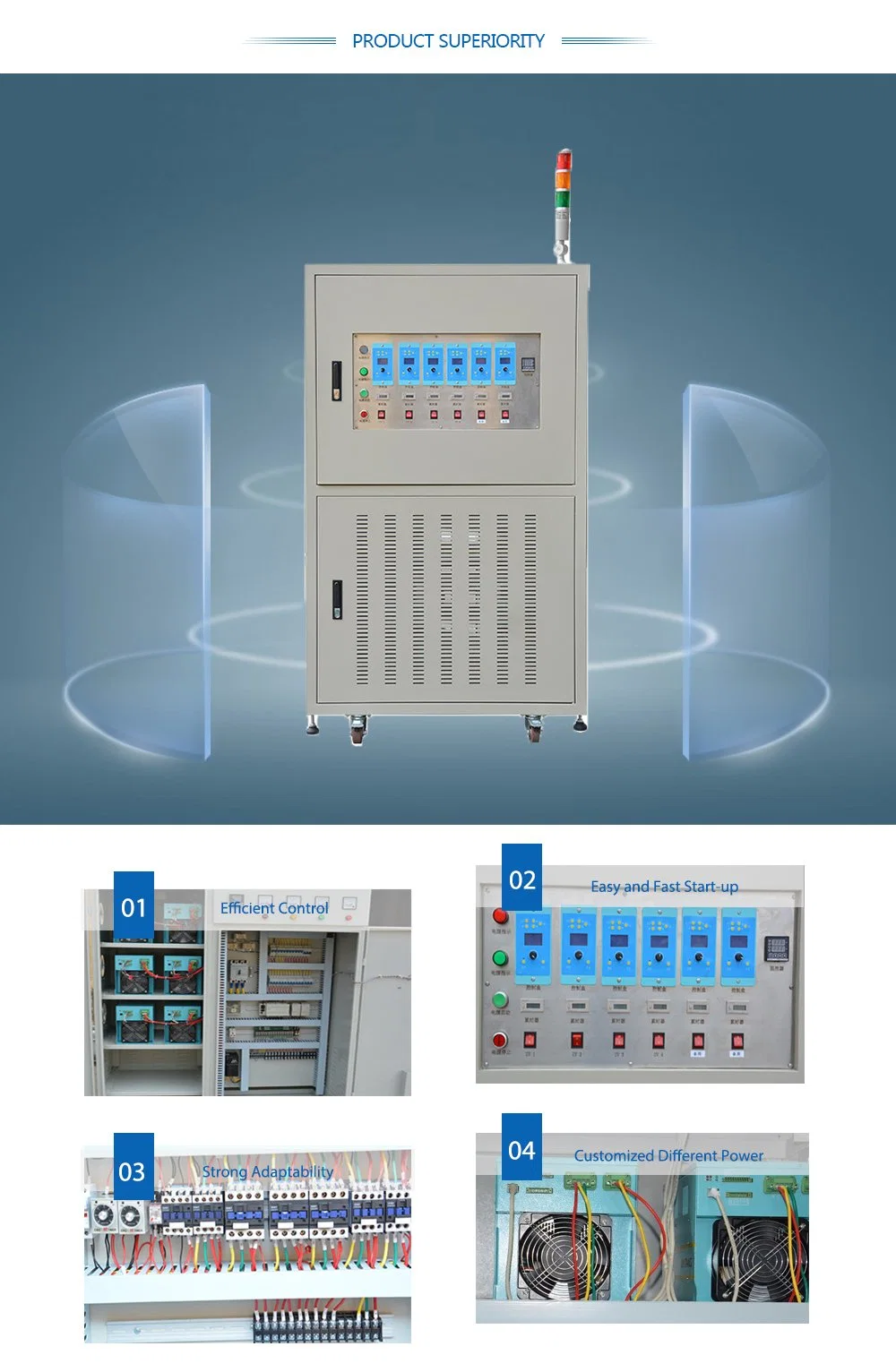 PLC Electrical Control Cabinet for Coating Dryer