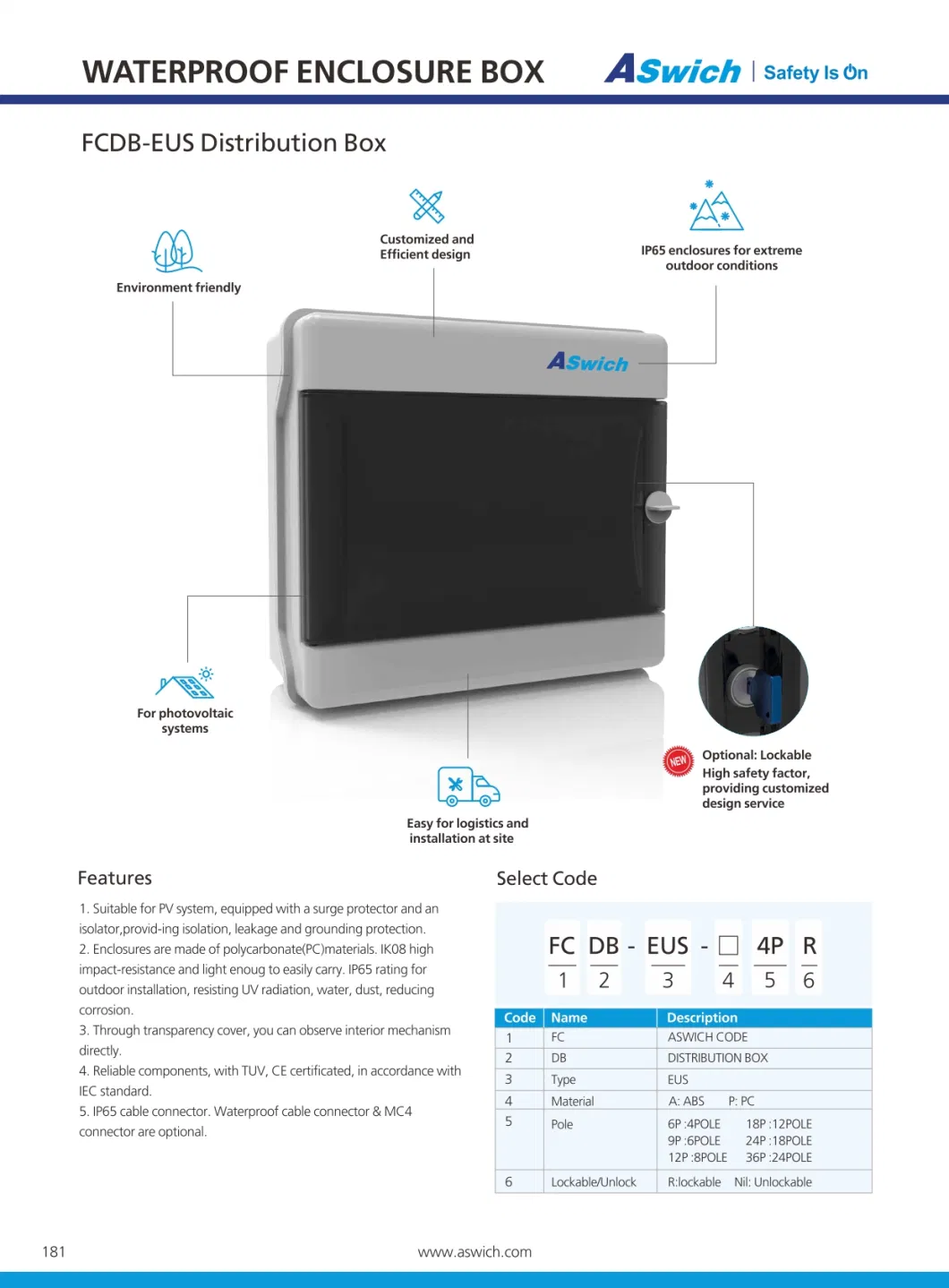 6-45 Way Customized Smart Home Electrical Distribution Box MCB Box