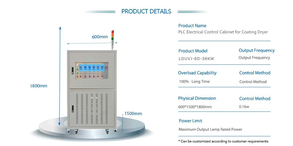 PLC Electrical Control Cabinet for Coating Dryer