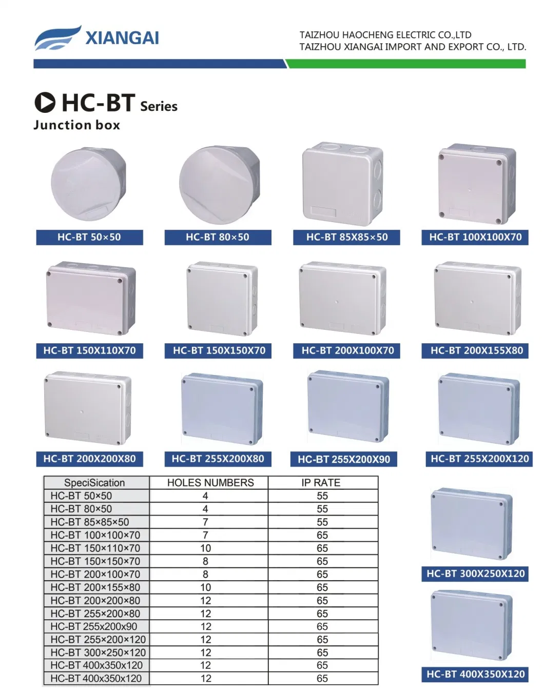 Electrical Box Hc-Ba Bt Plastic Electrical Box Plastic Electronic Enclosure Junction Box