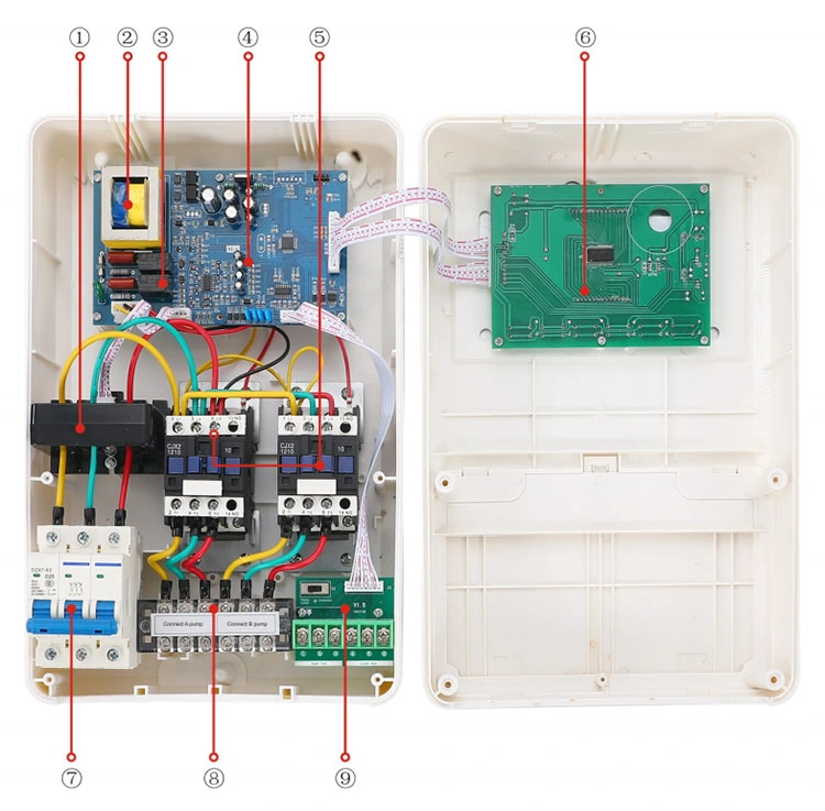 Water Pump Pressure Control Panel Box for Water Automation System