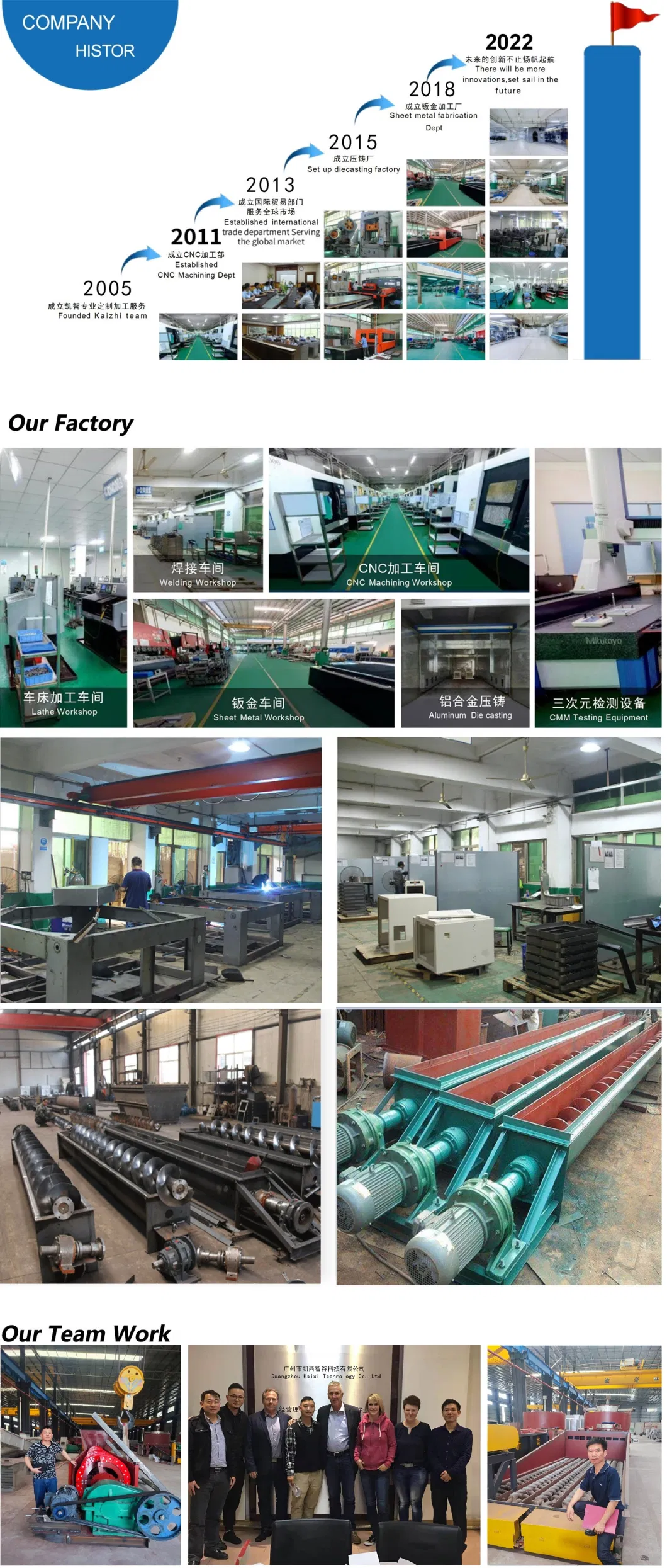 OEM Factory Laser Cutting Machine Enclosure Electrical Equipment Control Box Custom Enclosure