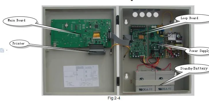 Non-Polar Industrial Building Use Addressable Fire Notifier Model Alarm Control Panel