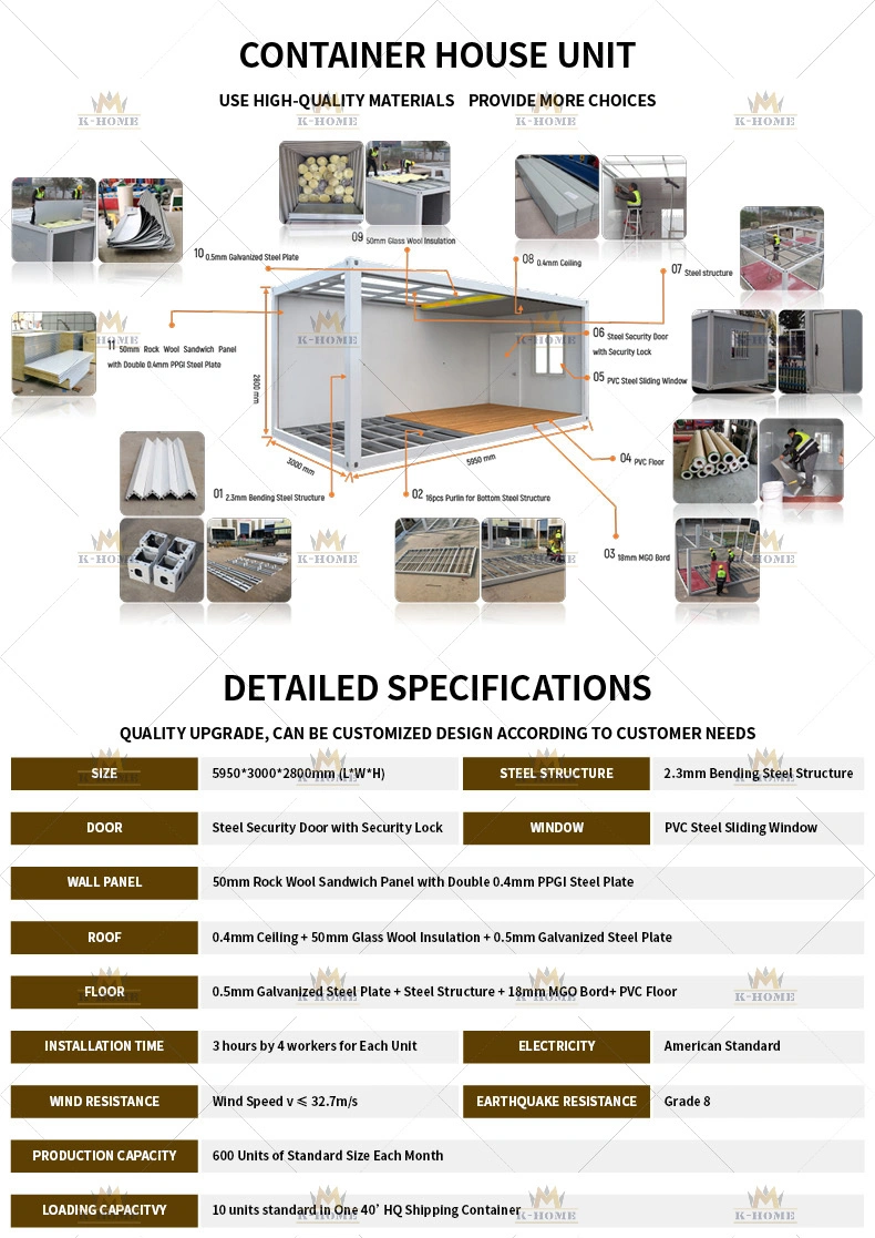 Modular Prefab Steel Container Prefabricated House