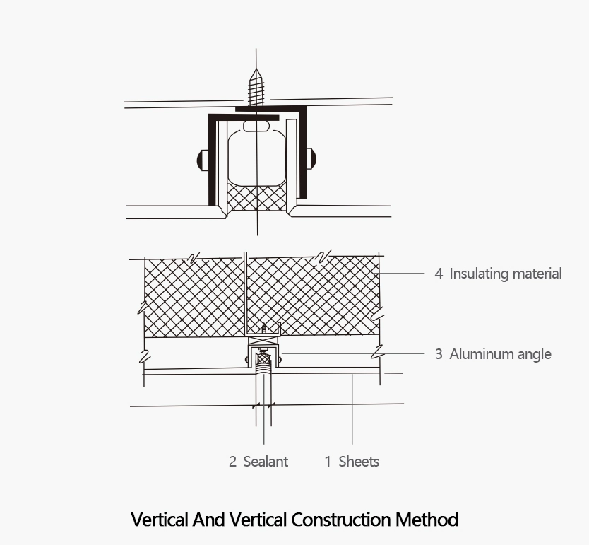 Grooving Polymer Electrical Distribution Floor Air Conditioner Popular Design Skirting Board Hot Melt Adhesive for ACP Panel