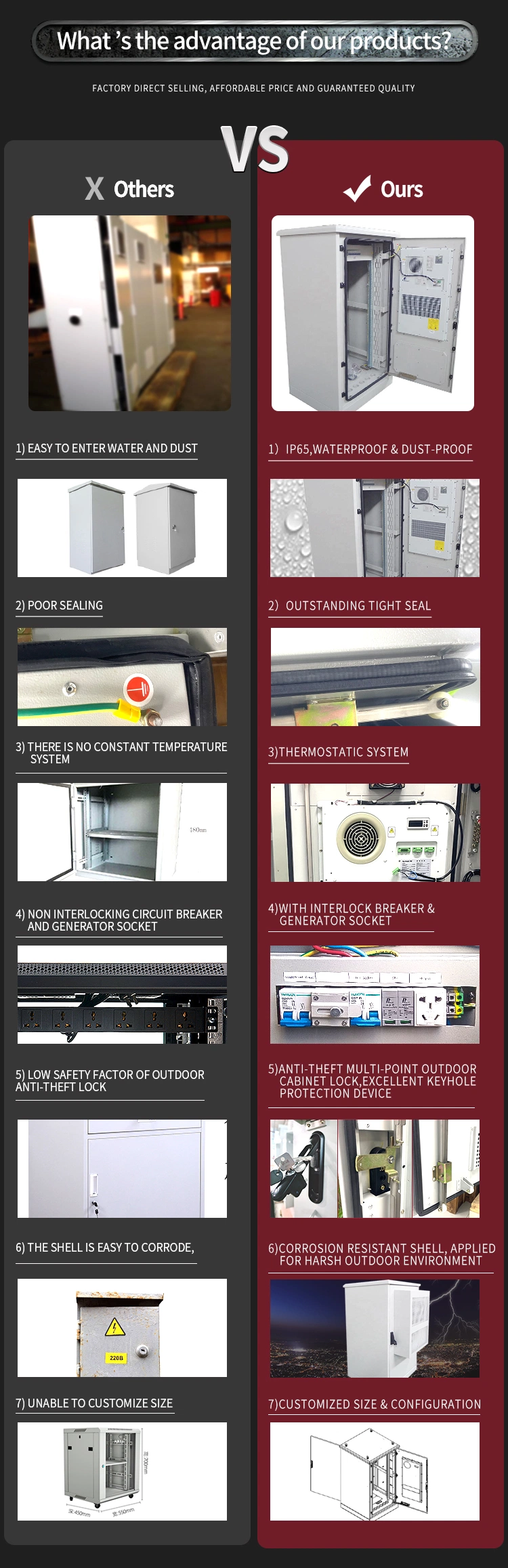 Indoor Switch Motor Electrical Control Cabinet Consumer Units Distribution Box Enclosure