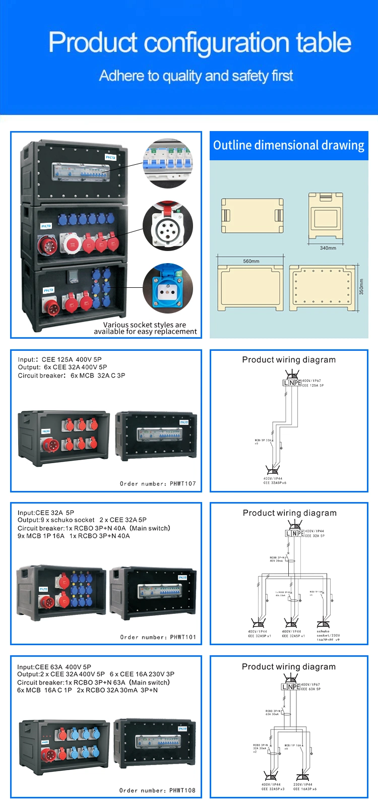 Phltd Waterproof Circuit Breaker Distribution Socket Plastic Enclosure Industrial Use Powertable Distribution Board