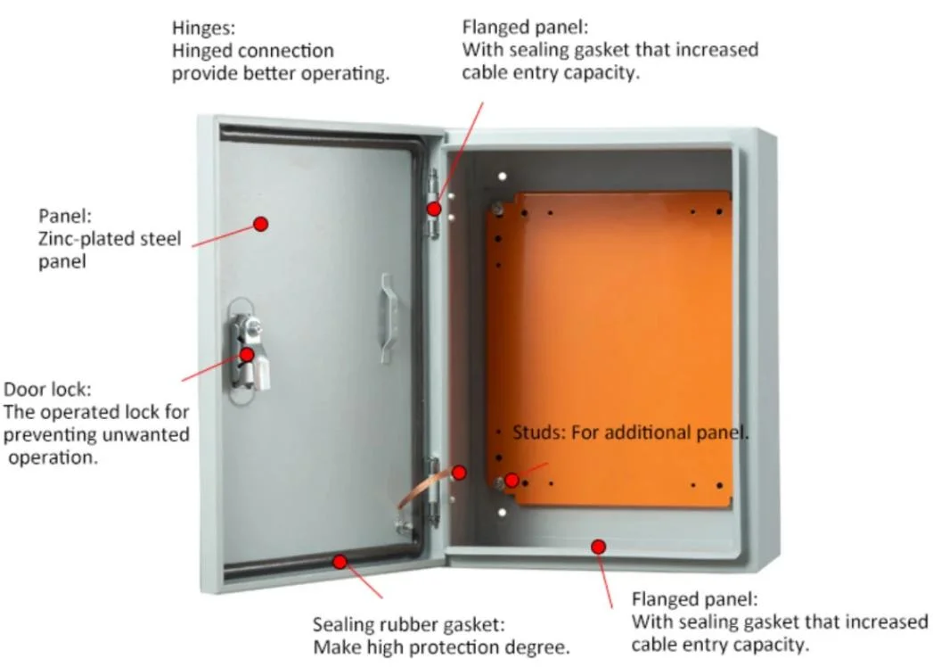 Factory Direct Sale Electrical Distribution Panel Box Metal Sheet Cabinet Control Metal Enclosure