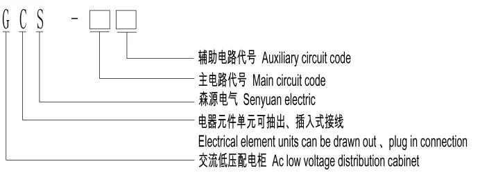 Power Distribution Cabinet Cgs Low Voltage Switchgear Assembly Waterproof Enclosured Power Distribution Box Power Supply Outside Switchgear Enclosure