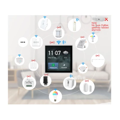  Smart Home Automation System Controller Tuya Smart Switch Scene Panel Kontrollleuchte Tuya Mobile APP Fernbedienungsfunktion