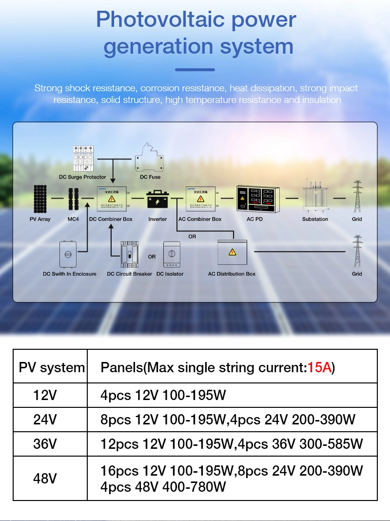 Solar System DC PV Combiner Box 4 Strings 4input 1 Output with SPD and Fuse Junction Box