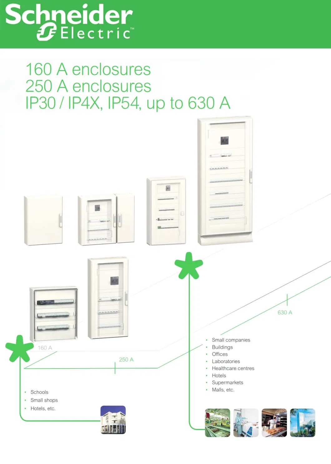 Schneider 4 to 36 Way Electrical Power Distribution Box Lighting Switchboard