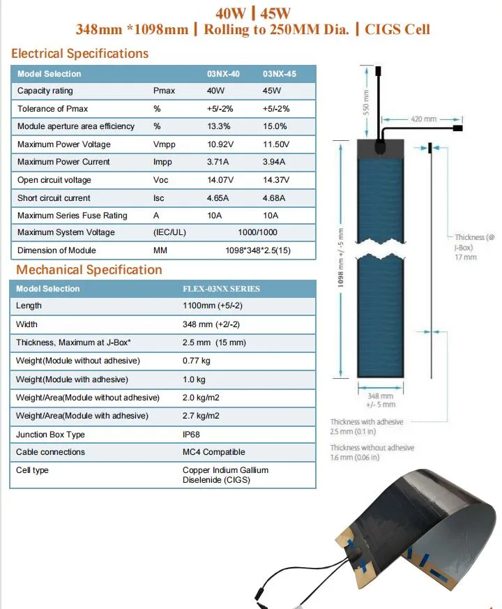 Thin Film CIGS Flexible Solar PV Panel (FLEX-03NX-40W)