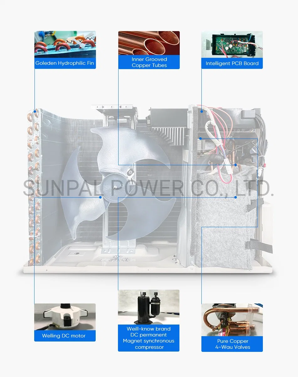 Fabricante Aire Acondicionado Inverter Caion Mini Split System Con Panel Solar De Automotriz Wifi 12000 18000 24000 Btu 110 V China