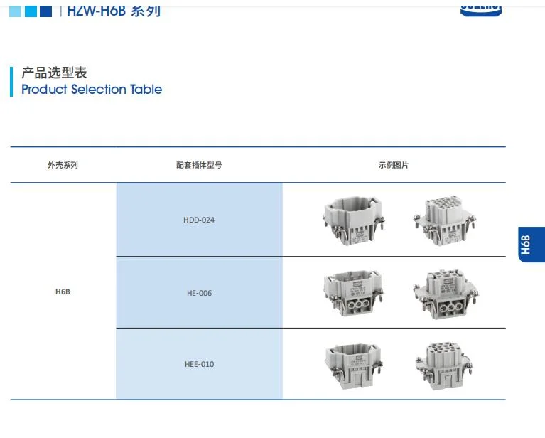 6/10/24 Pin Electrical Screw Industrial Housing