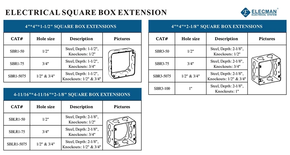 Gi Square Junction Box Metal Box Electrical Box Caja Metalica