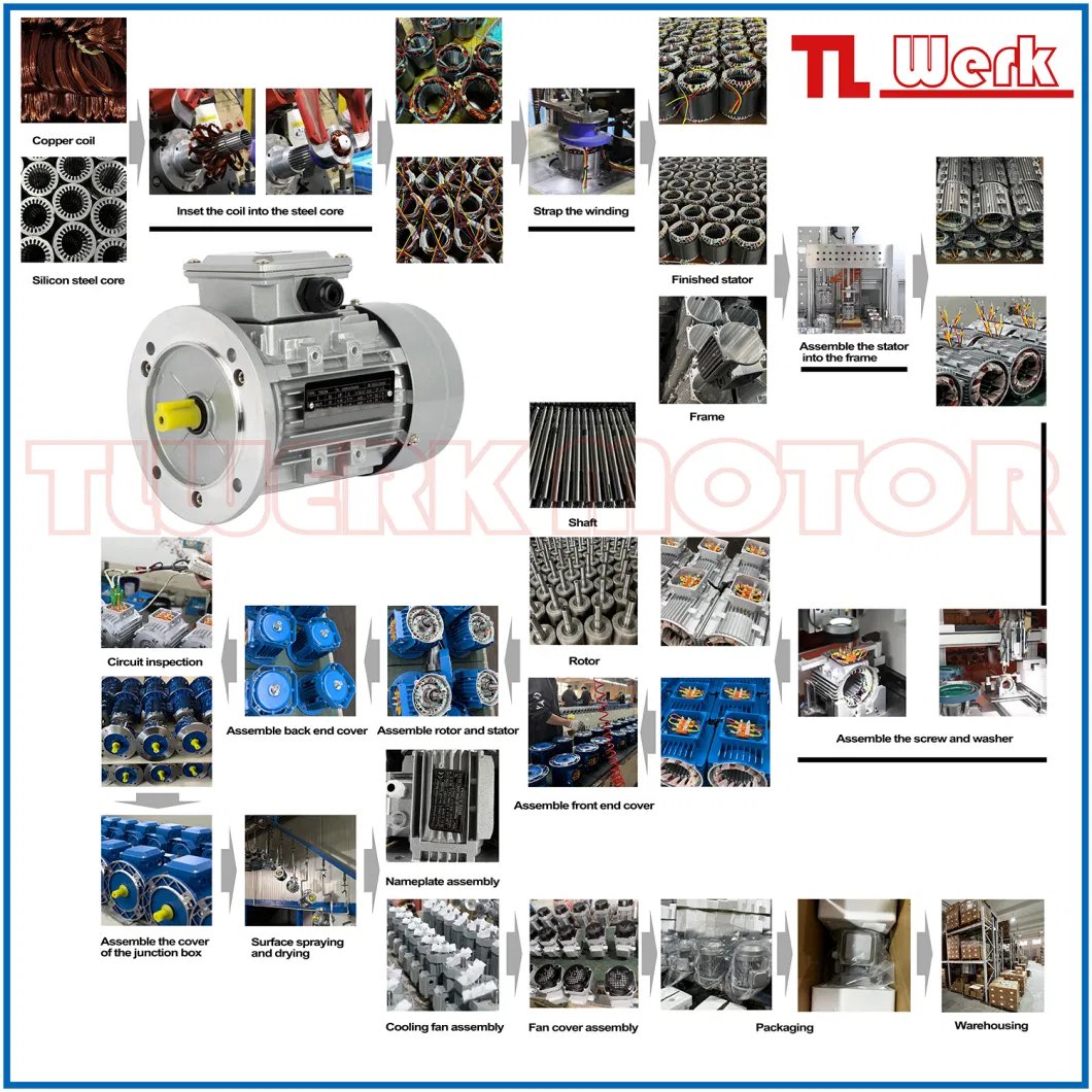 Ys/Ms B3 3HP Asynchronous Induction Electrical Motor Aluminium Housing