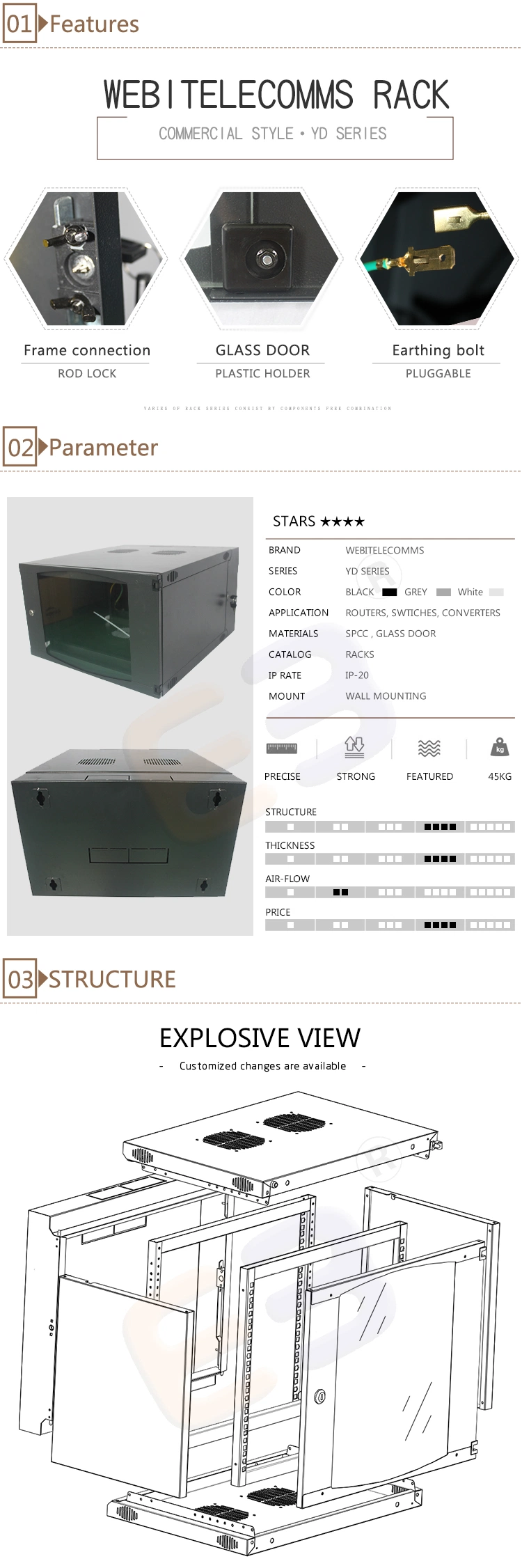 Double Section Wall Network Cabinet with Rod Control Lock