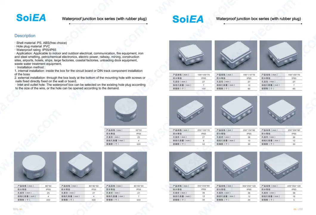 White Body Customized Industrial PVC ABS IP65 Plastic Waterproof Cable Gland Electrical Enclosure Junction Box