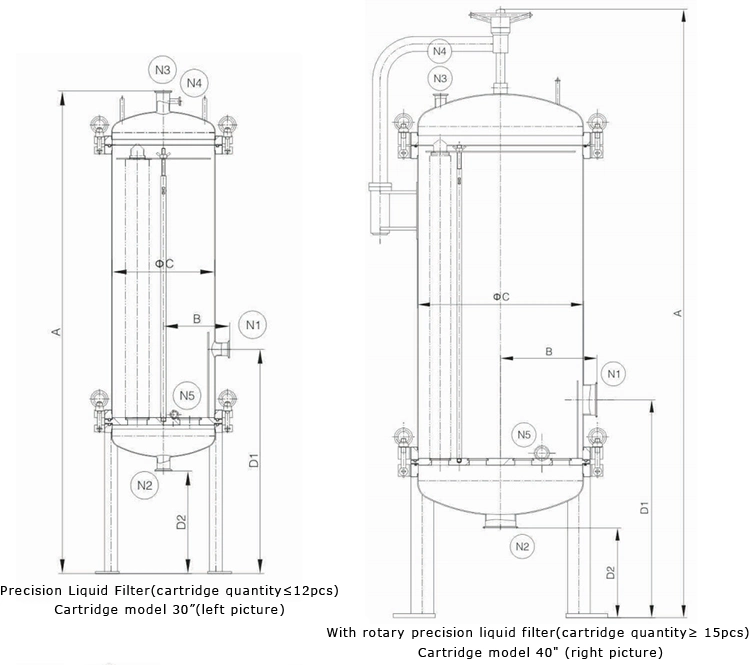 Ss 304/316L Stainless Steel Magnetic Single Multi Cartridge Filter Housing for Wine Oil Water Treatment Unit 10 20 30 40 Inch