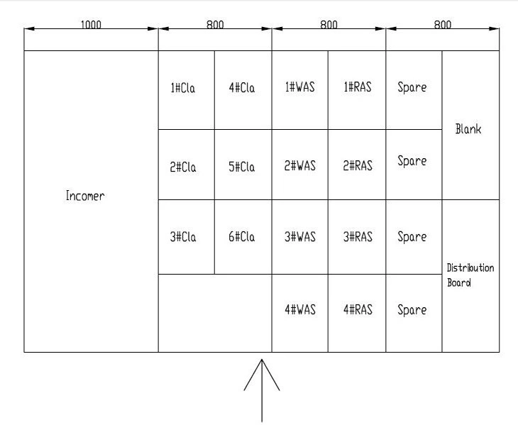 Motor Control Board Mcc Panel for Wastewater Treatment