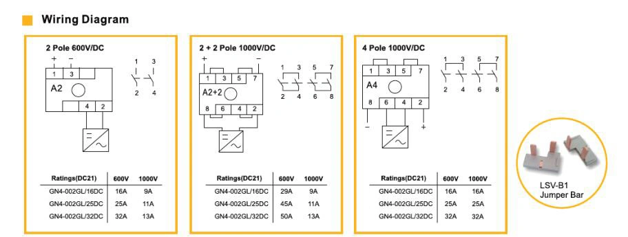 Good Use Ce Hq 1000VDC Isolating Switches Solar Isolator Switch