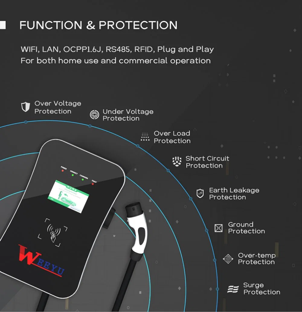 Weeyu Charge Electrical Cars EV Car Charger Wall-Mounted Level 2 Charging Station