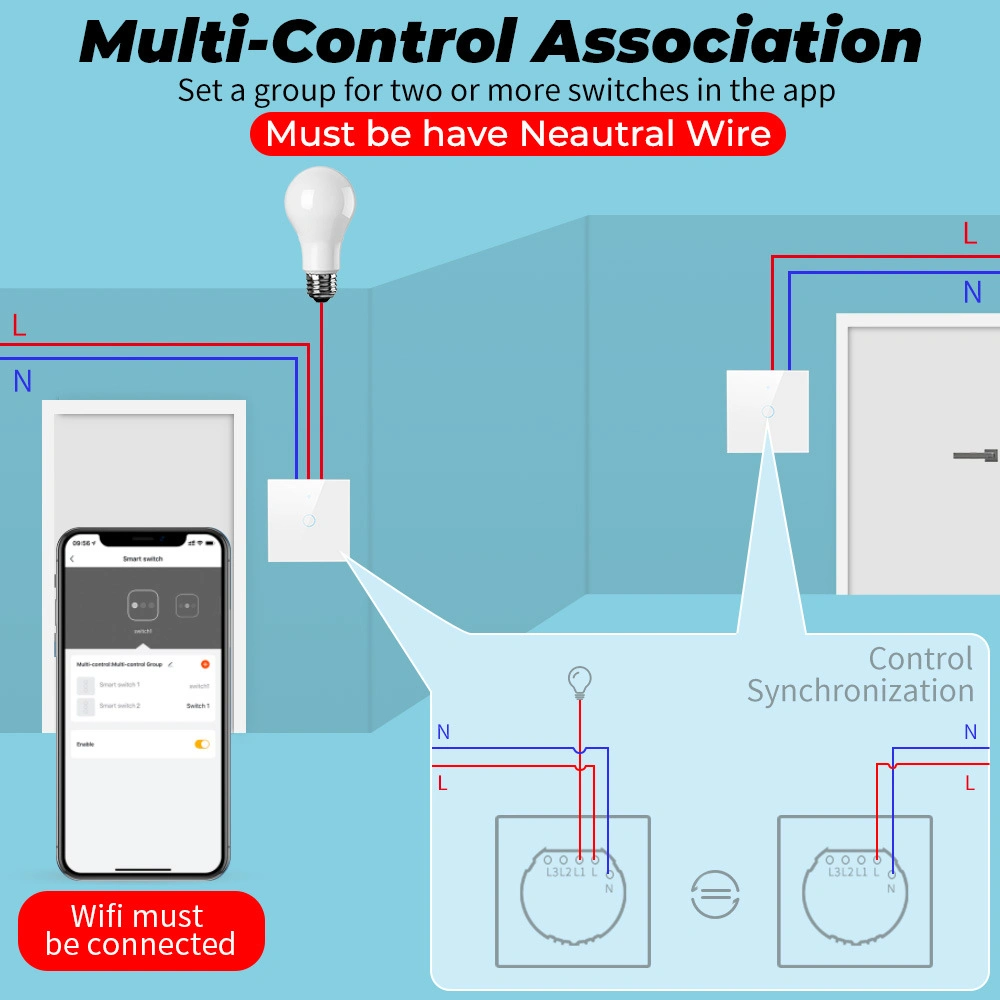 EU Tuya WiFi Smart RF433 Remote Control Touch Panel Wall Switch