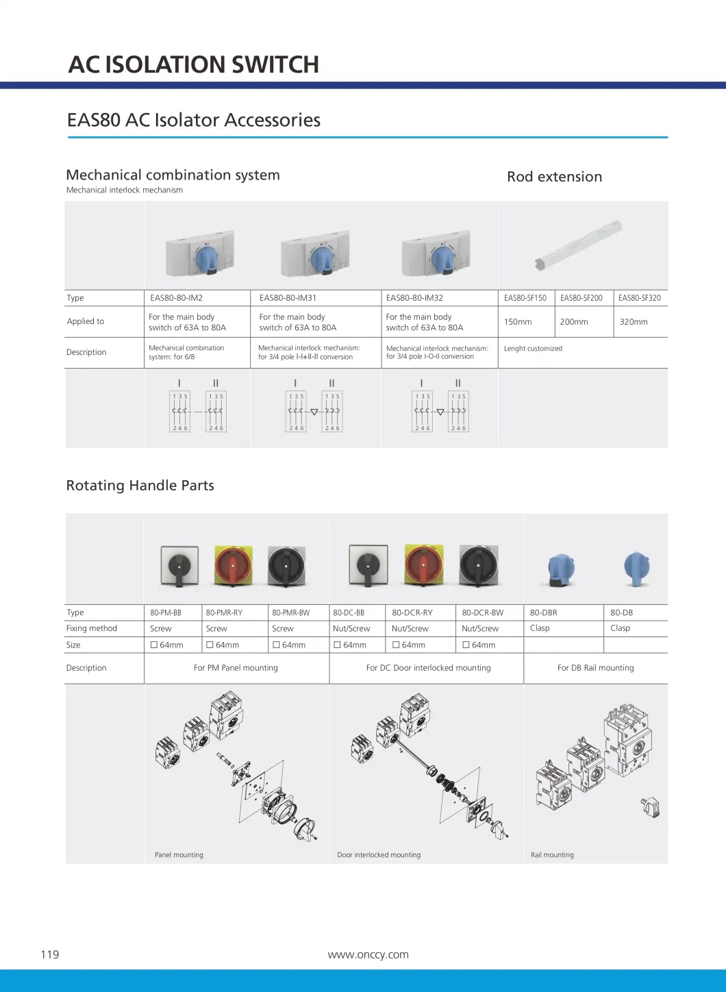 Factory Outdoor Use Load Break IP66 Weatherproof Isolator Switch