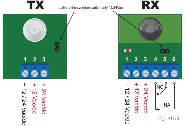 Infrared Sensor, Photocell Sensor Switch, Photocell Detector, Detecting Range&gt;20m