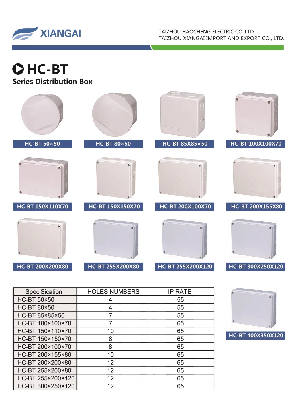 IP65 Hc-Bt Ba Plastic Junction Electrical Box Connection Box