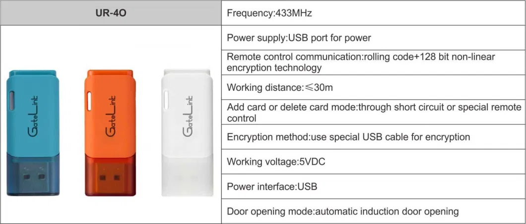 Electric Gate Operator Battery Powered with Solar Panel Remote Control Kit