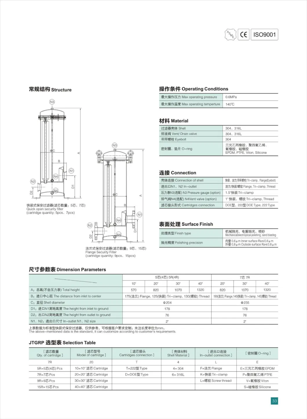 Stainless Steel Security Filter Single Cartridge Filter Housing