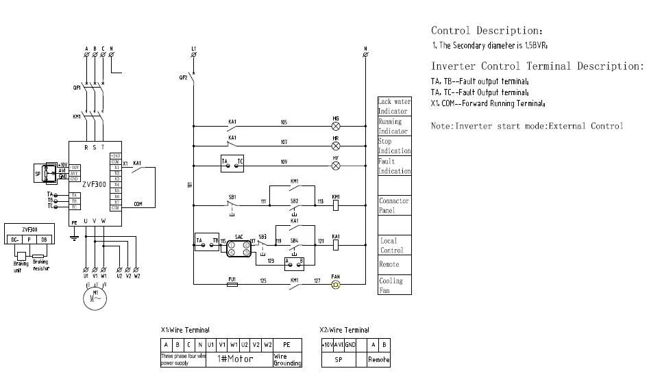 Pump Control Panel Mcc Panel 75kw 100HP