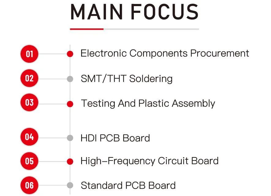 OEM Power Control Distribution WiFi Board, Electronics Oversize PCB Board Manufacturing