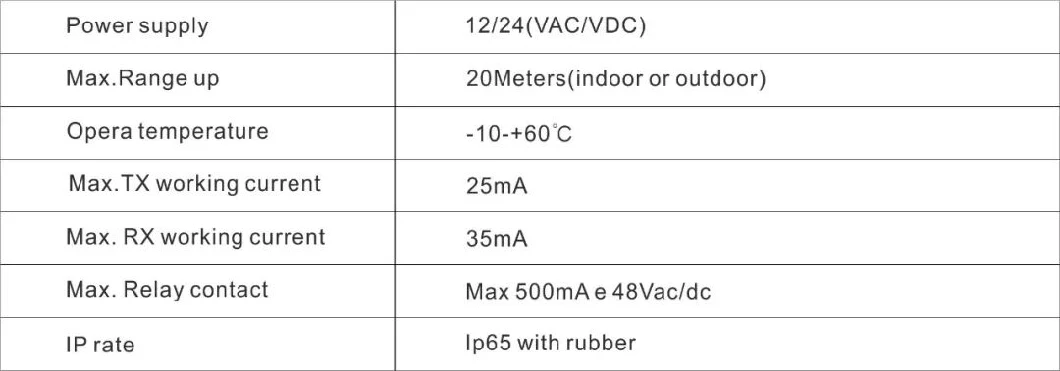 Infrared Sensor, Photocell Sensor Switch, Photocell Detector, Detecting Range&gt;20m