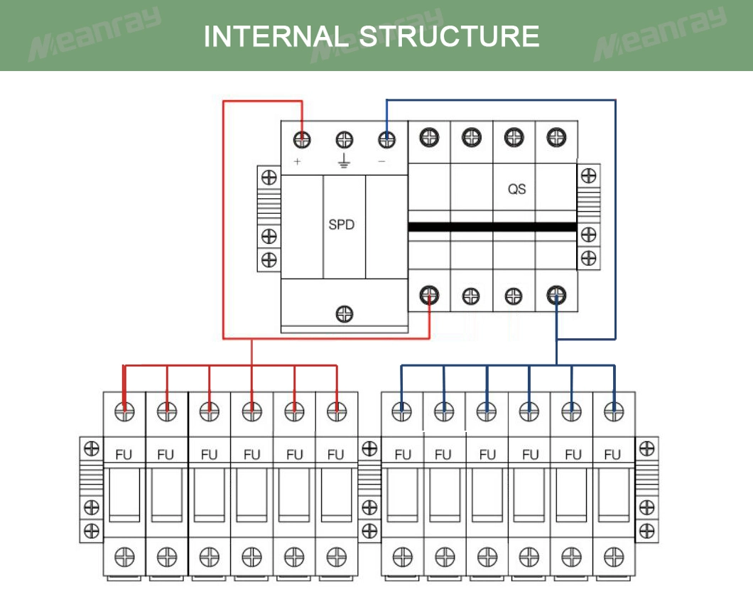 Solar System DC PV Combiner Box 6 Strings Input 1 Output IP65 Ccombiner Box with SPD and Fuse