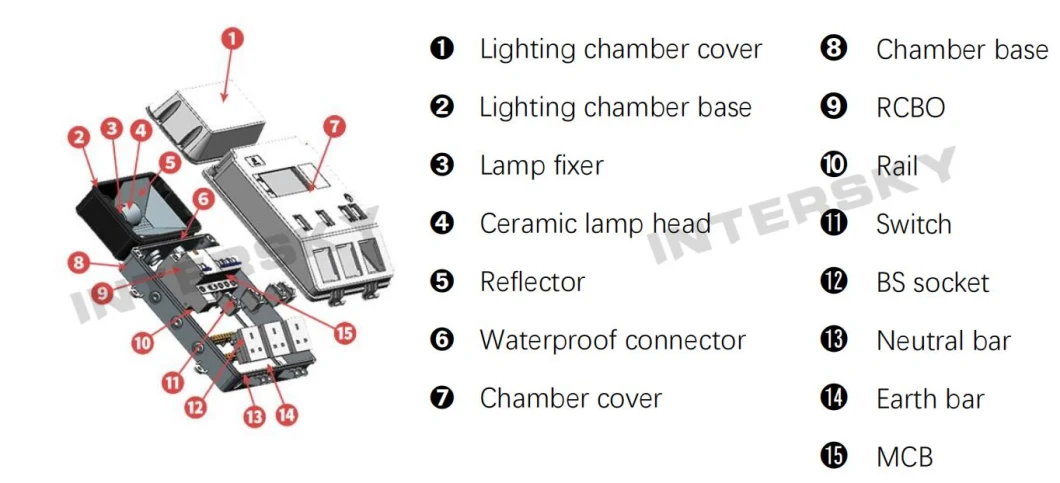 Small Power Distribution Board with Bulkhead Light