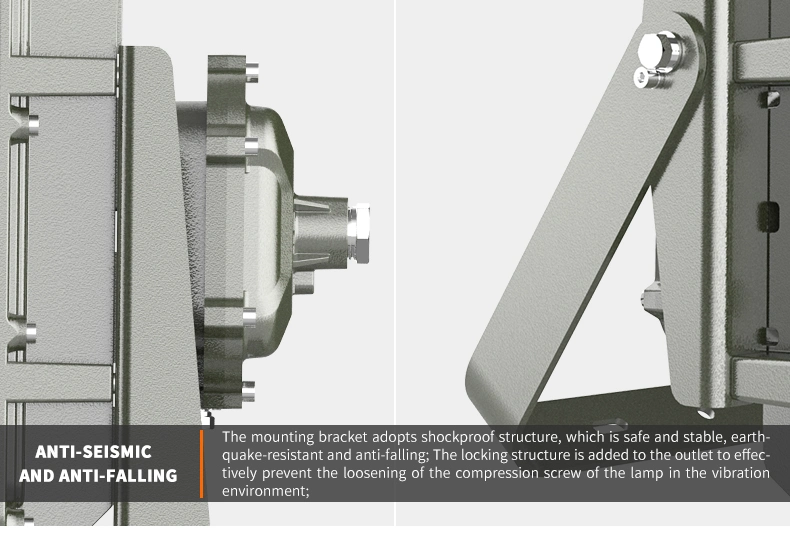 Class 1 Division 2 Atex RoHS CE Explosion-Proof Floodlights