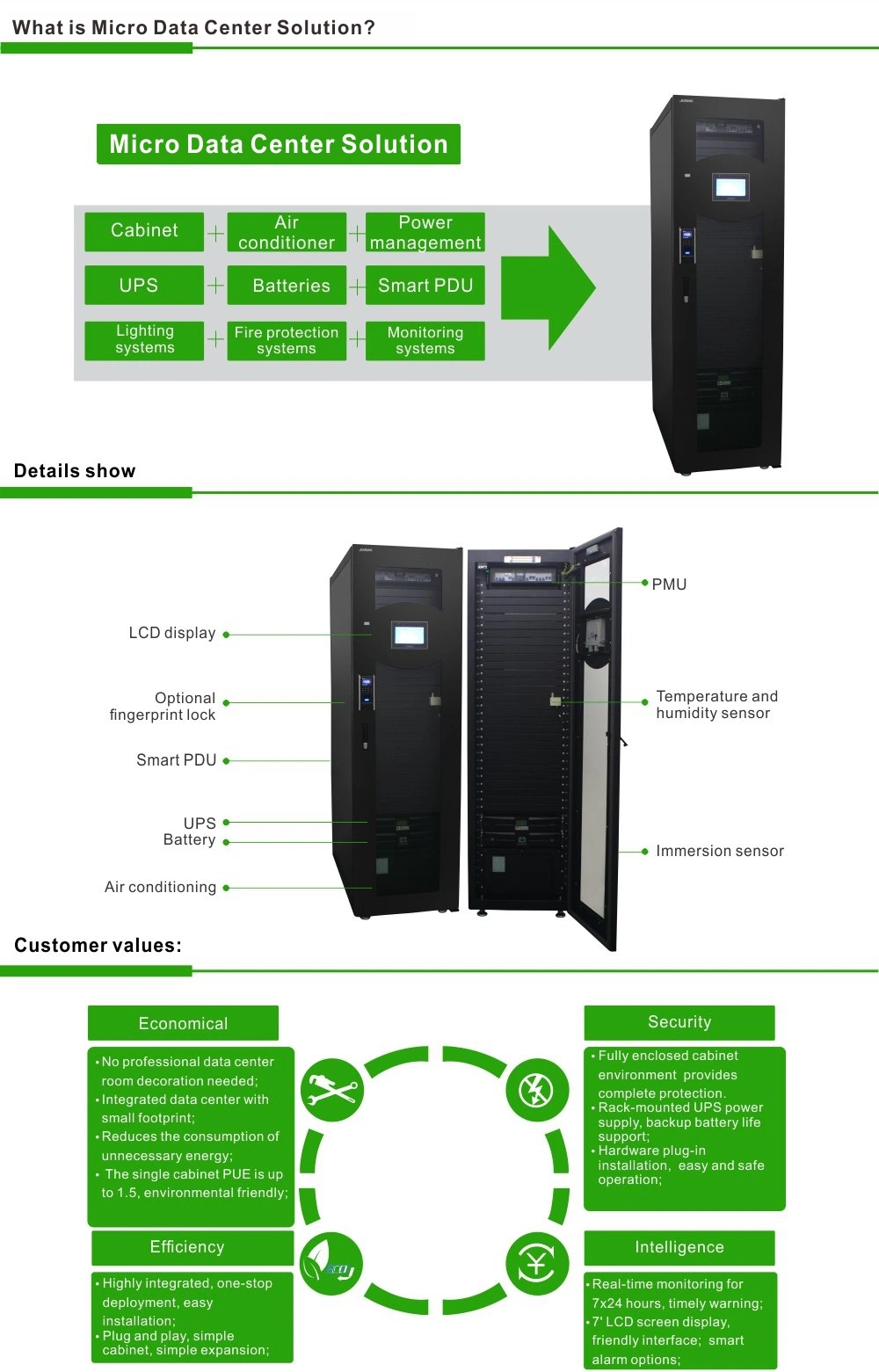 Intelligent Smart Server Rack Cabinet with Network Remote Control Function Enclosure