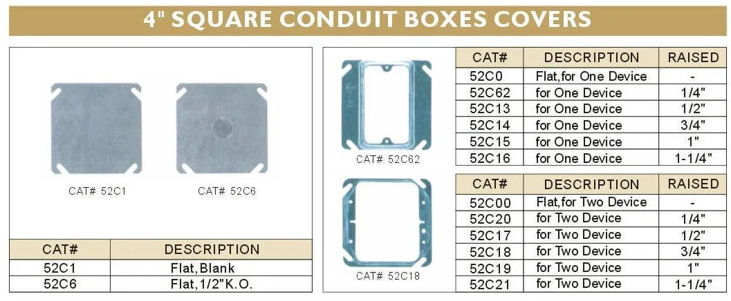 Galvanized Electrical Gang Box Junction Box Weatherproof Box for Metal Conduit with UL List